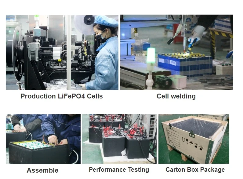 Produce Line Produce Line